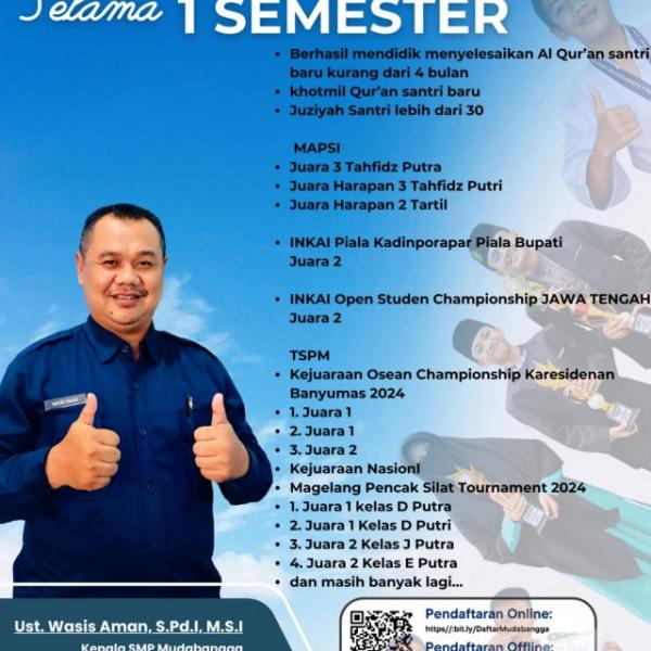 CAPAIAN PRESTASI SMP MUDABANGGA BOBOTSARI DALAM  SEMESTER GANJIL TAHUN 2024/2025 